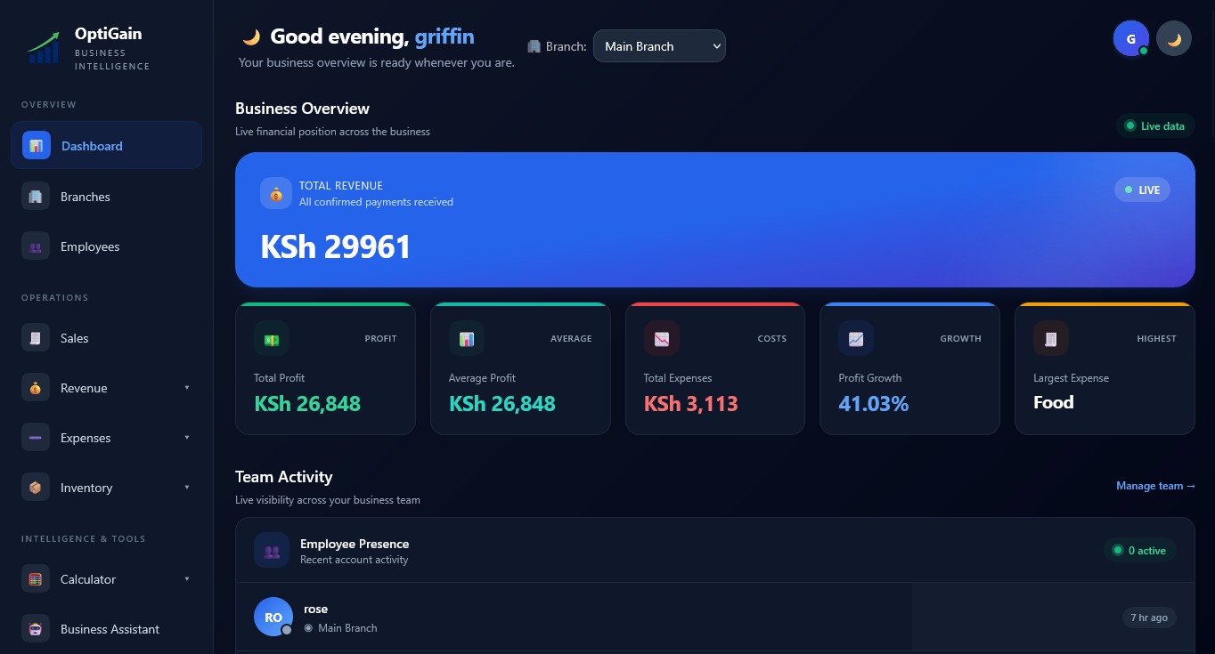 OptiGain business management dashboard